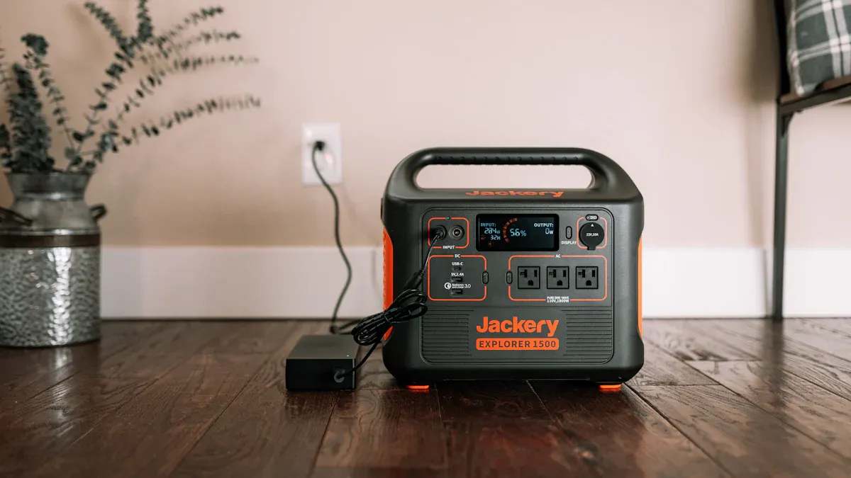 Types of Used Generators